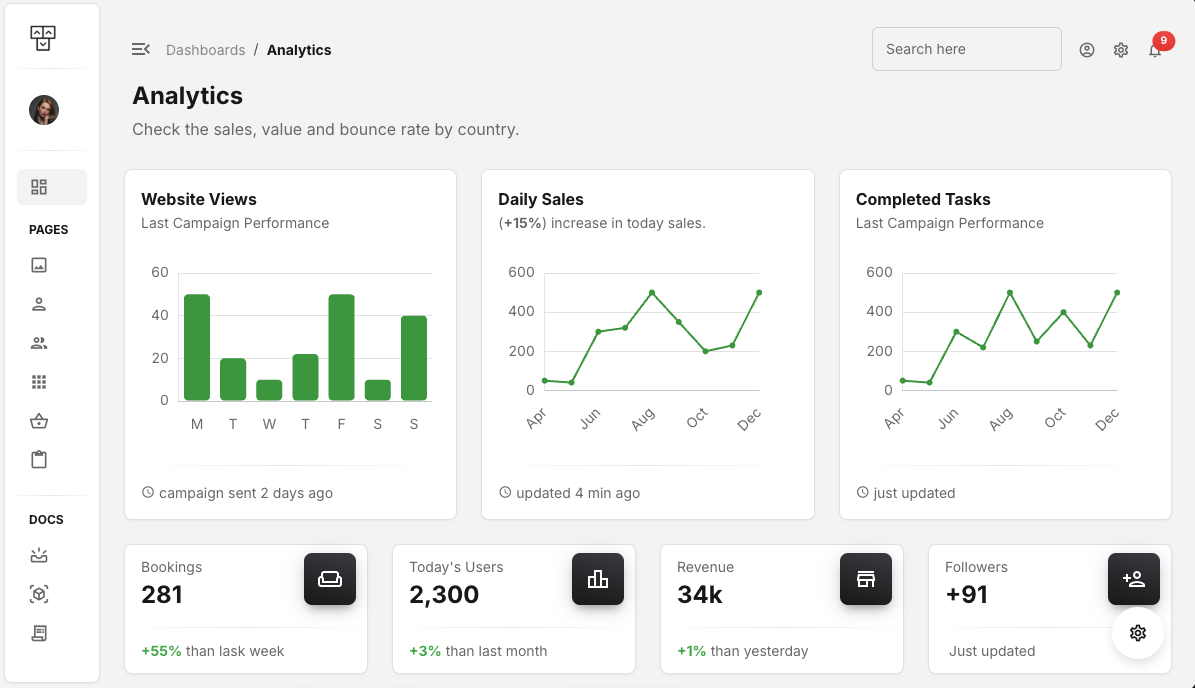 Property management system interface